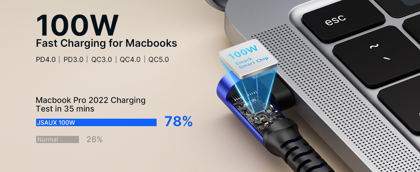 100W 90° USB-C Right Angle Fast Charging Cable