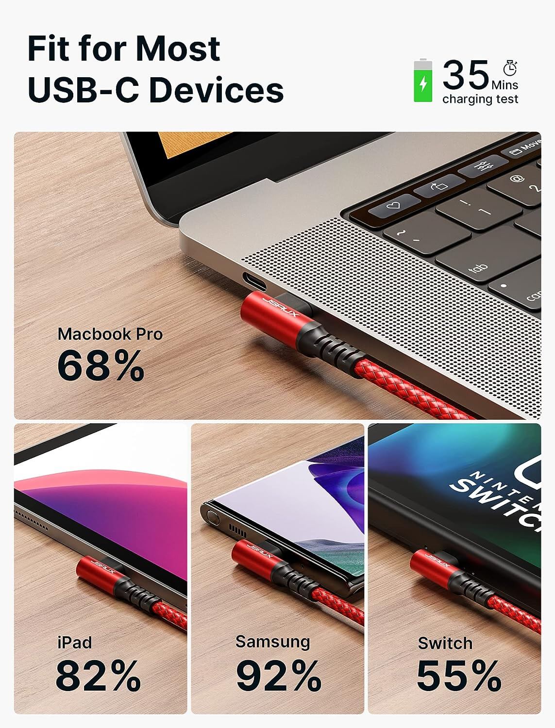 100W USB-C Cable fit for most USB-C devices