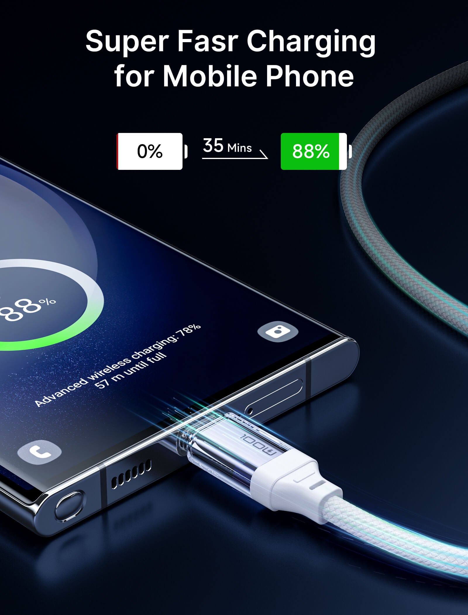 100W USB C to USB C Cable