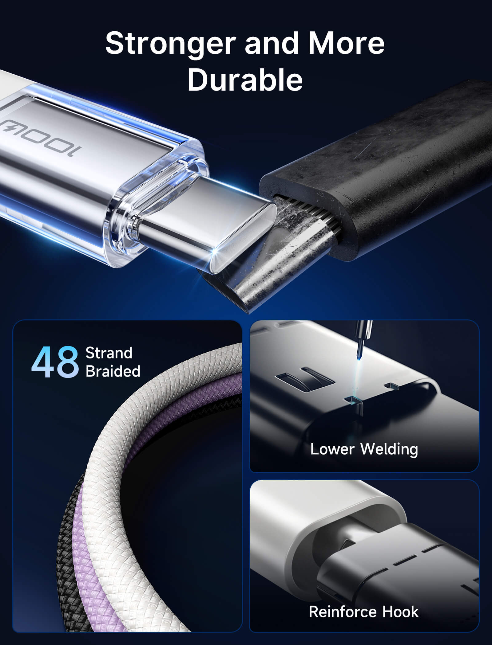 100W USB C to USB C Cable