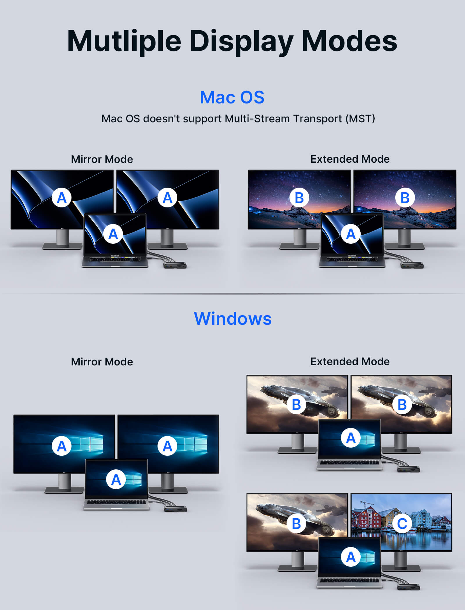 11-in-1 Docking Station Success
