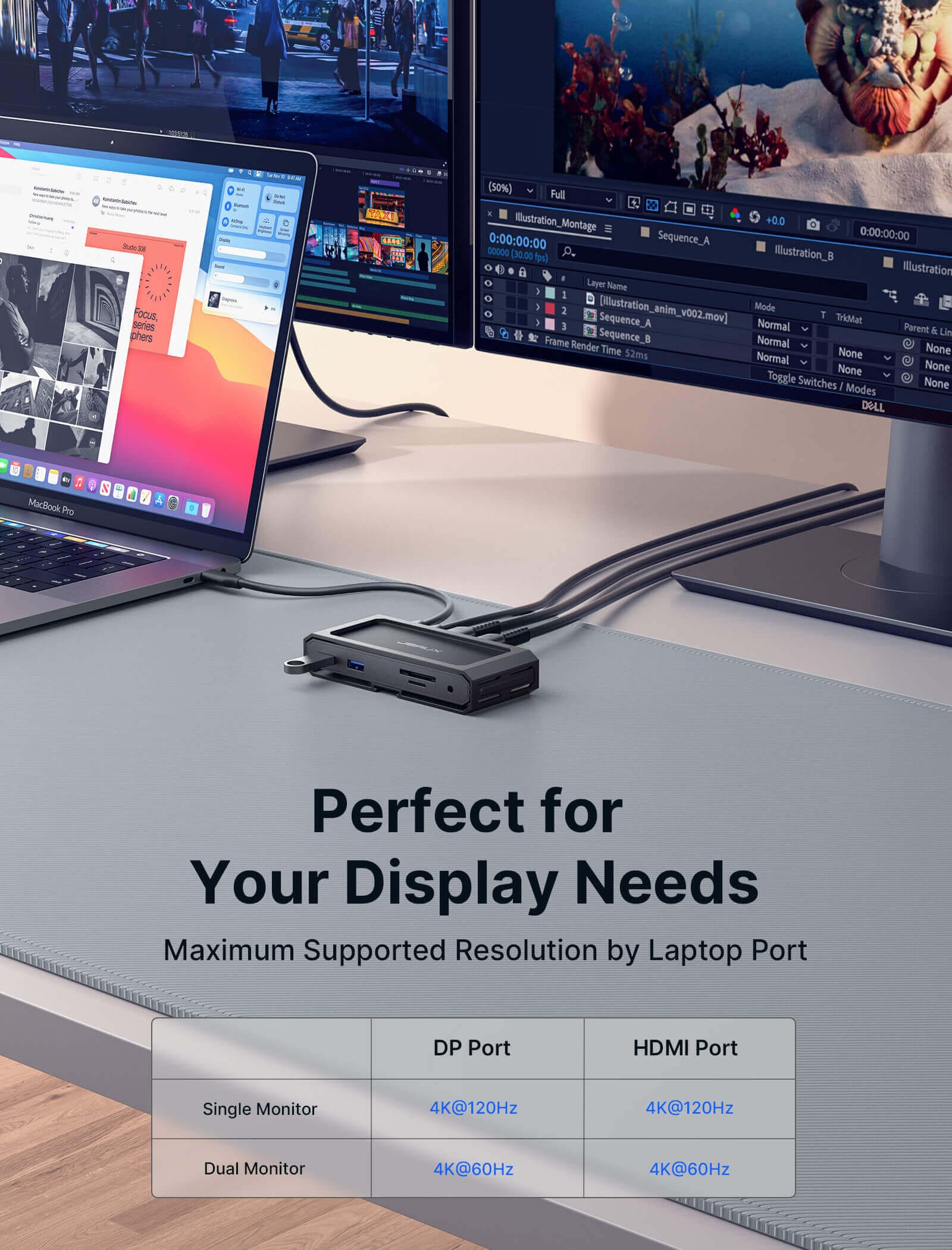 11-in-1 Docking Station Success