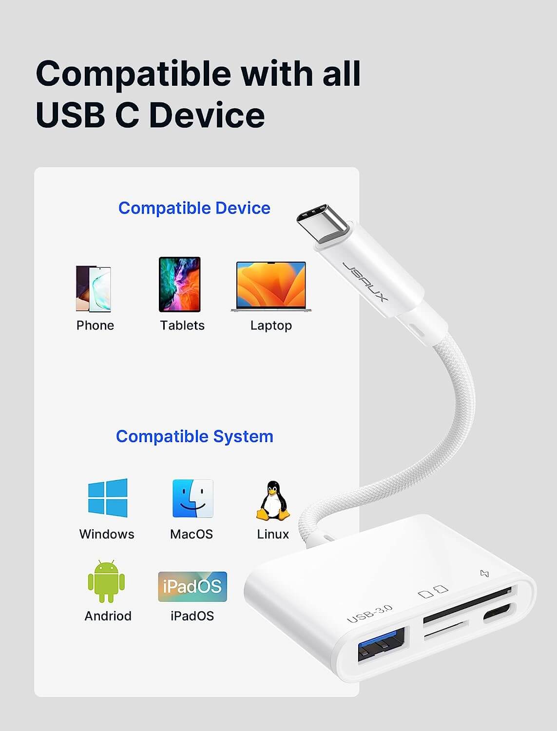 4-in-1 USB-C Micro SD Card Reader