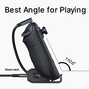 5-in-1 Docking Station