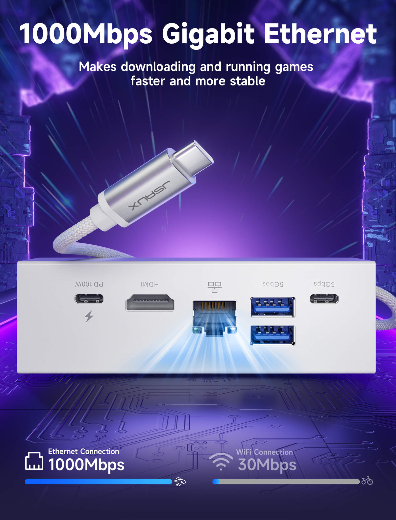 #style_ white dock & 100w charger set