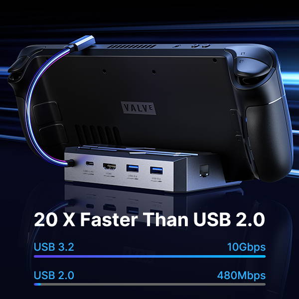 6-in-1 Docking Station with M.2 SSD Enclosure