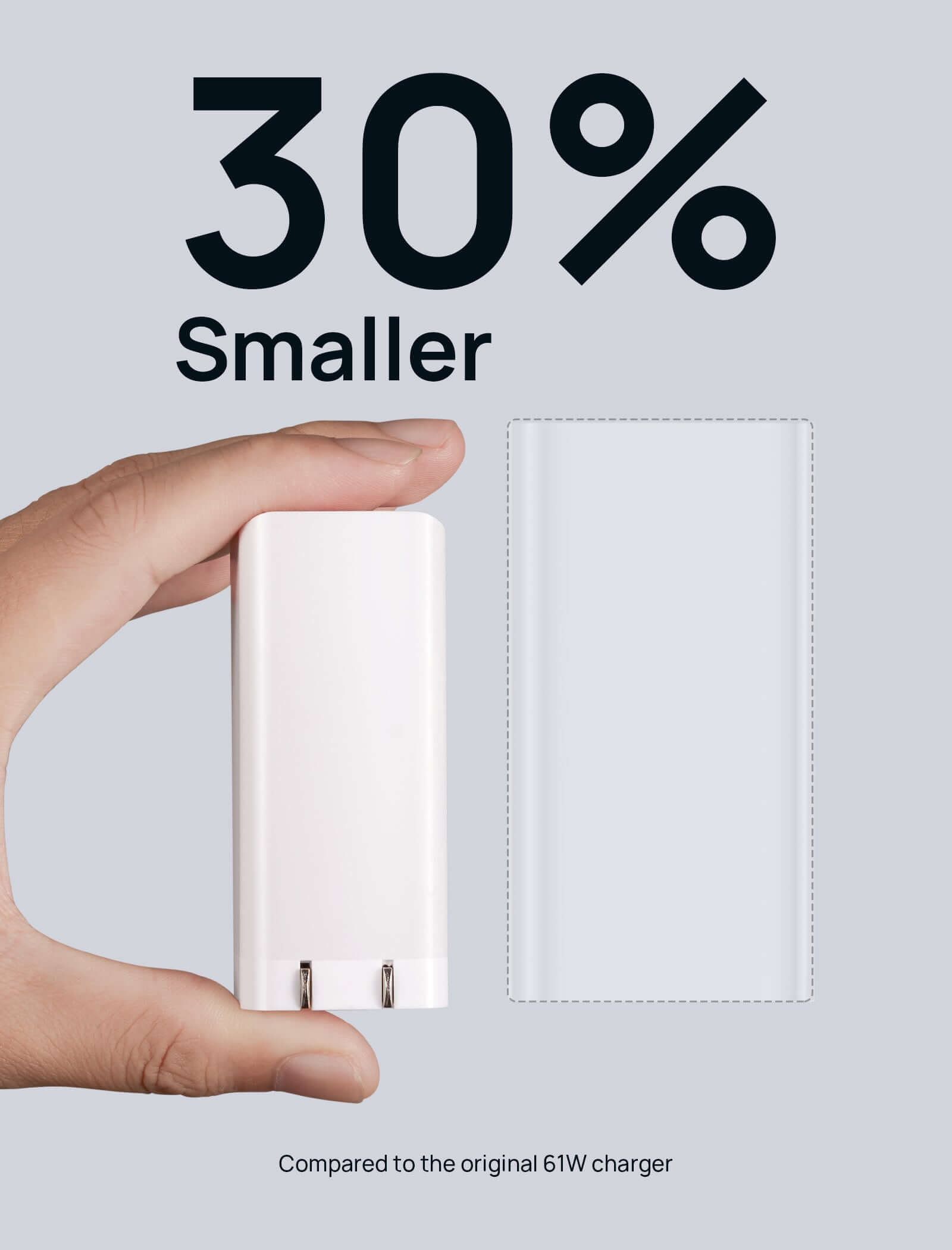 65W 3-Port USB-C Charger