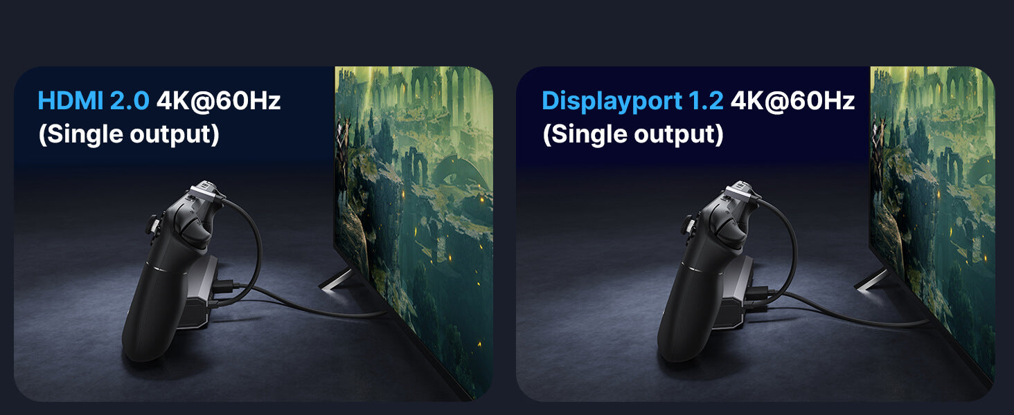 7-in-1 Docking Station