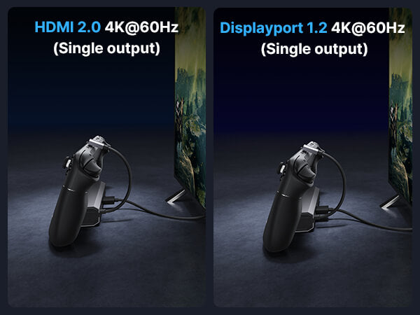 7-in-1 Docking Station
