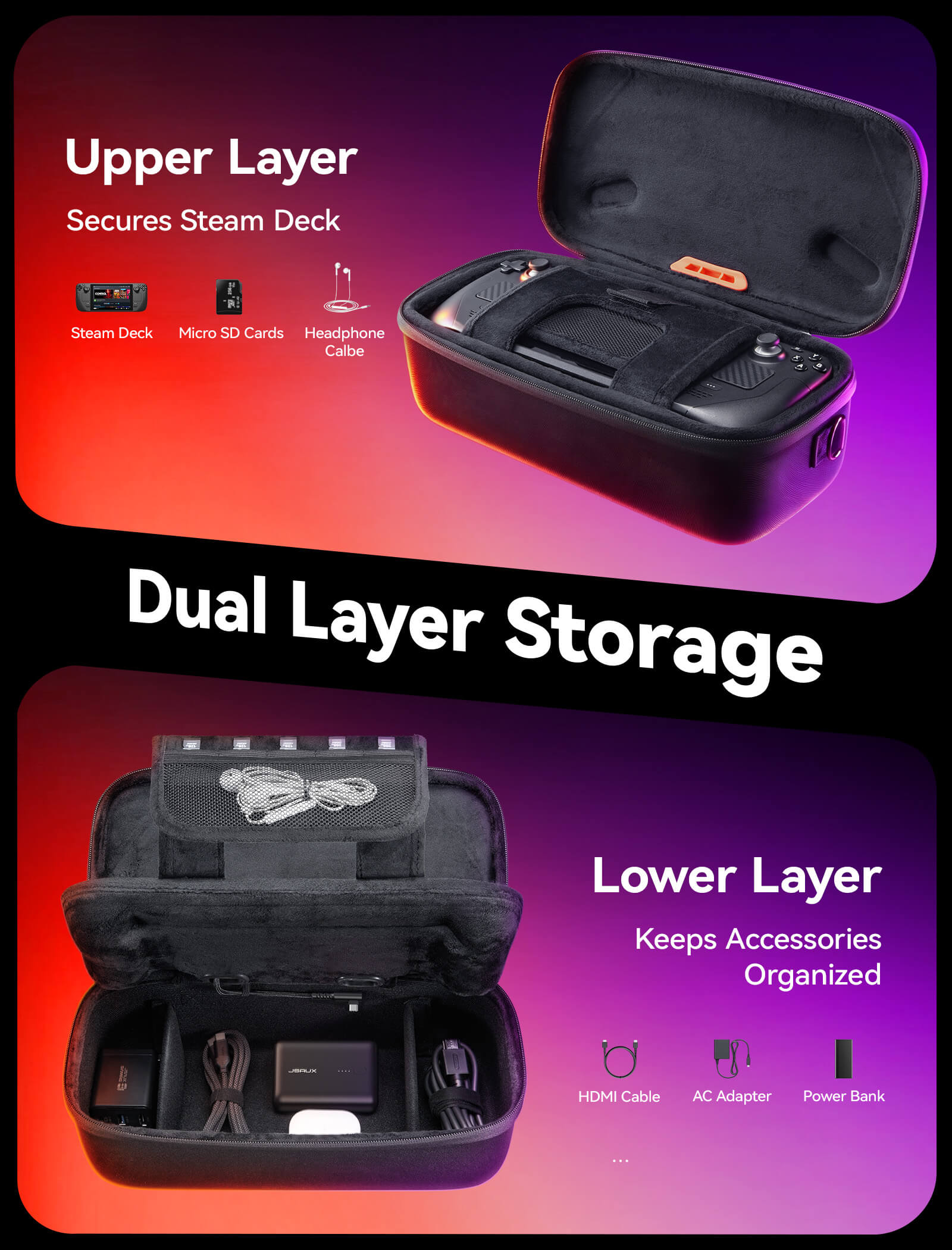 Double-Decker Travel Supply Case for Steam Deck LCD & OLED