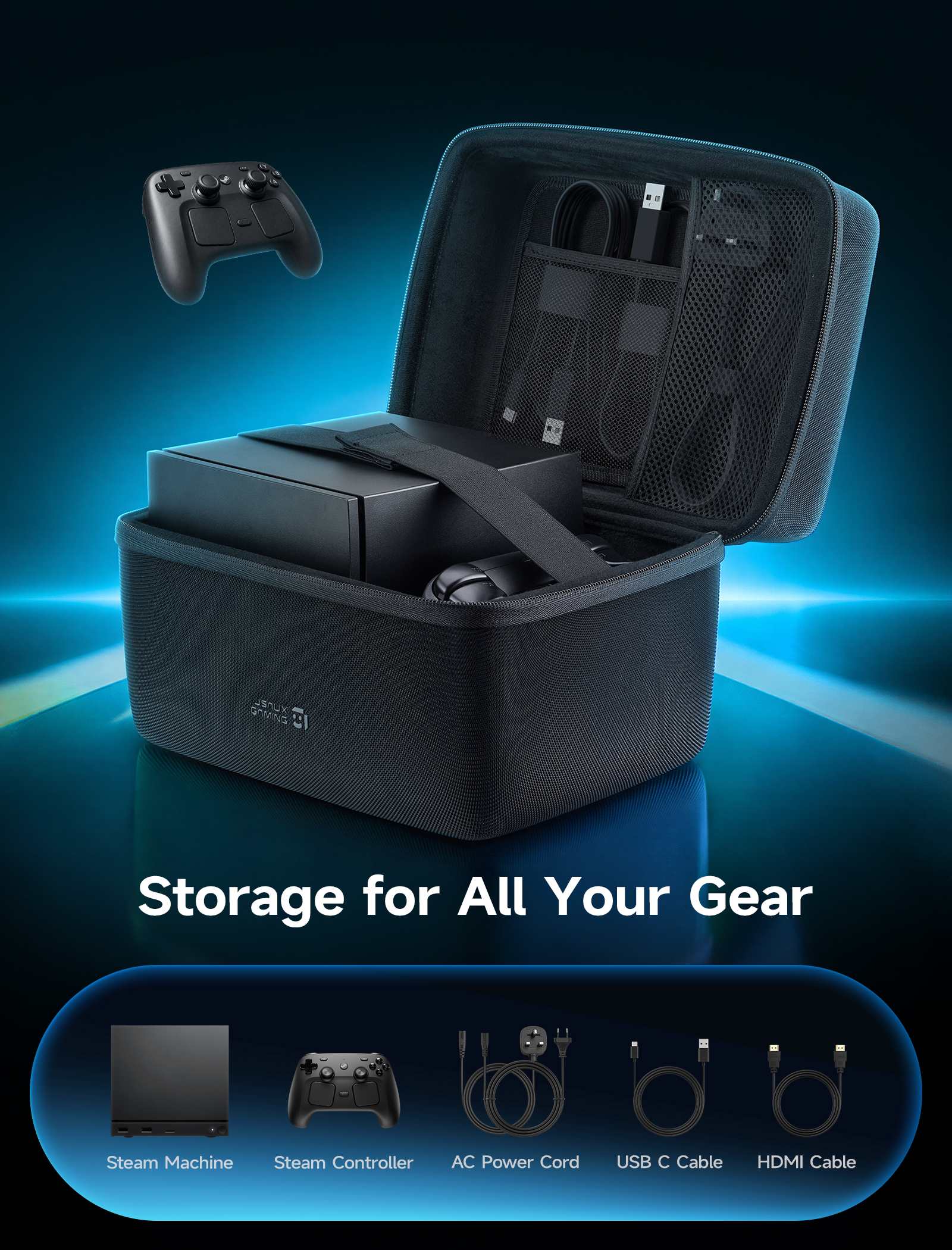 Carrying case stores a Steam Machine, Steam Controller, AC power cord, USB-C cable, and HDMI cable.