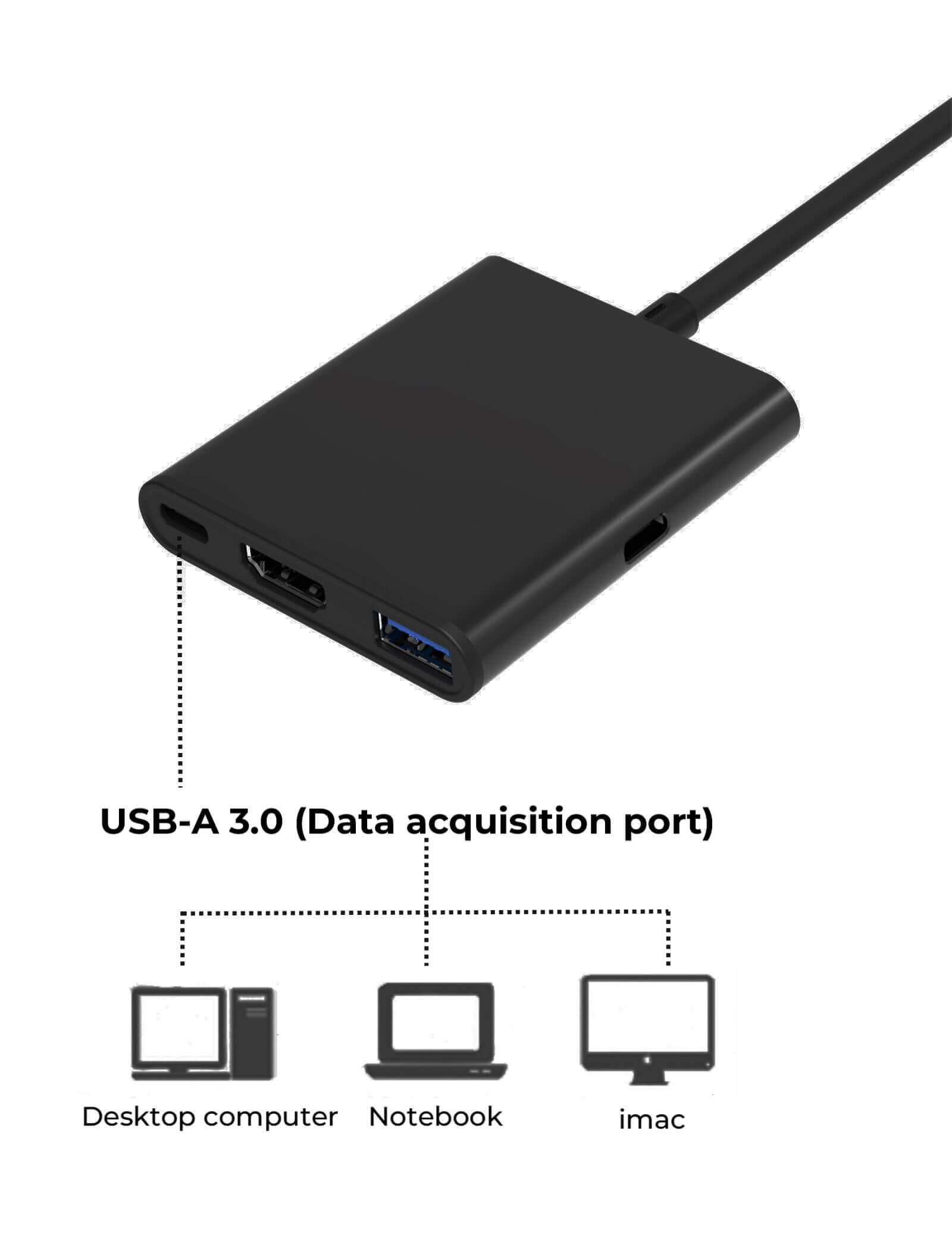USB 3.0 HDMI Capture Card