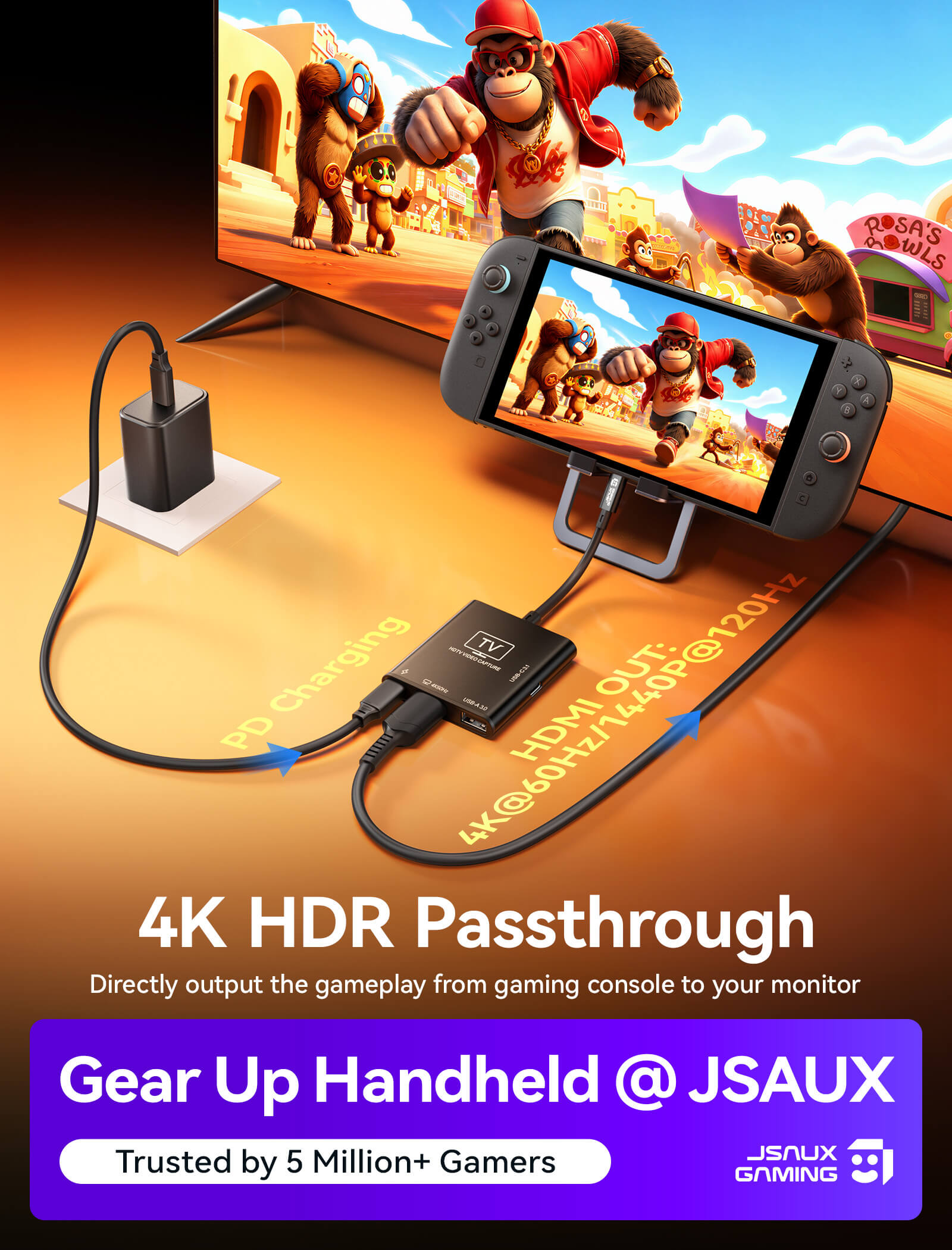 HDMI capture card supporting 4K HDR passthrough for direct gameplay output to monitor without latency