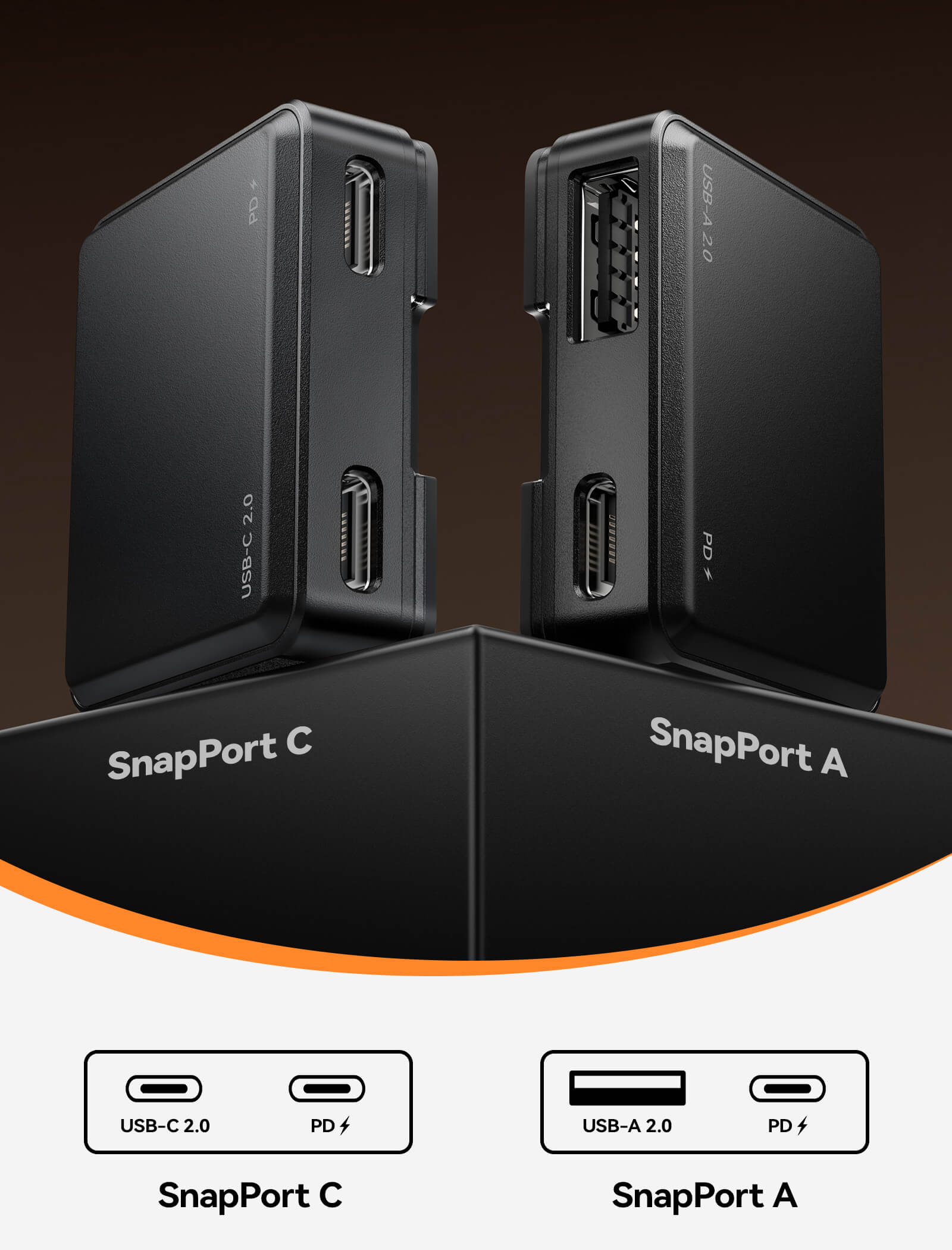 USB-C to USB-C & A PD Adapter for Switch 2
