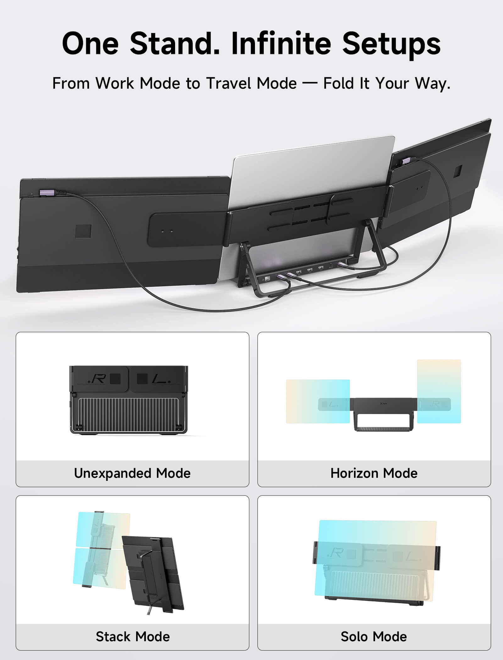 FlipGo Horizon Snap-On Tri-screens