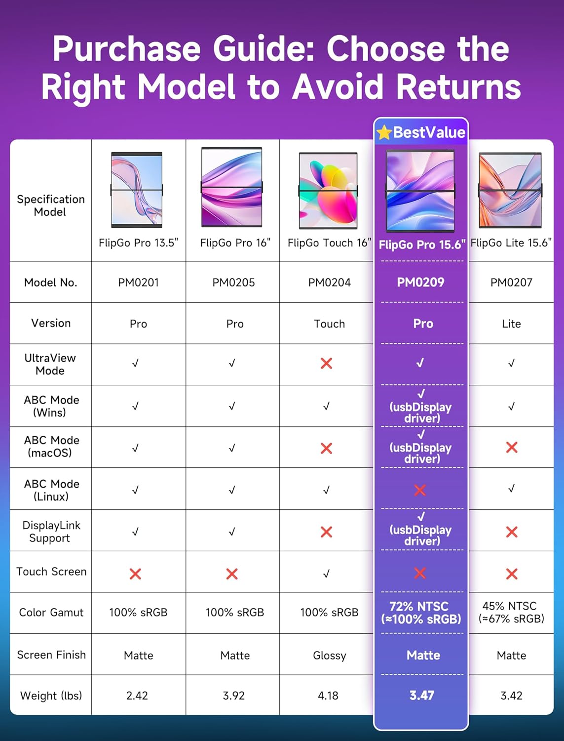 #style_flipGo pro 15.6"