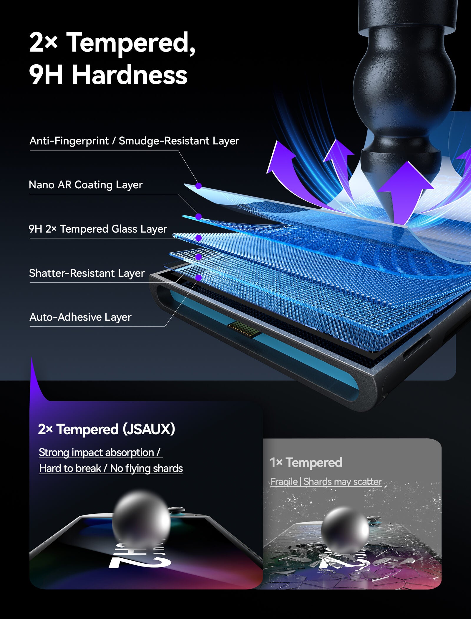 Switch 2 黑曜石 AR 屏幕保护膜