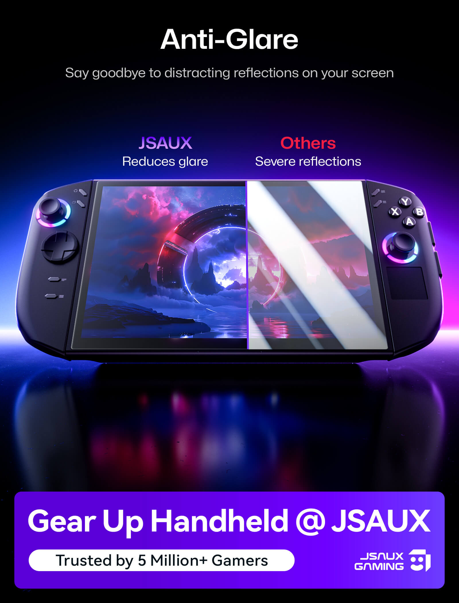 Anti-Glare Screen Protector for Legion Go 2