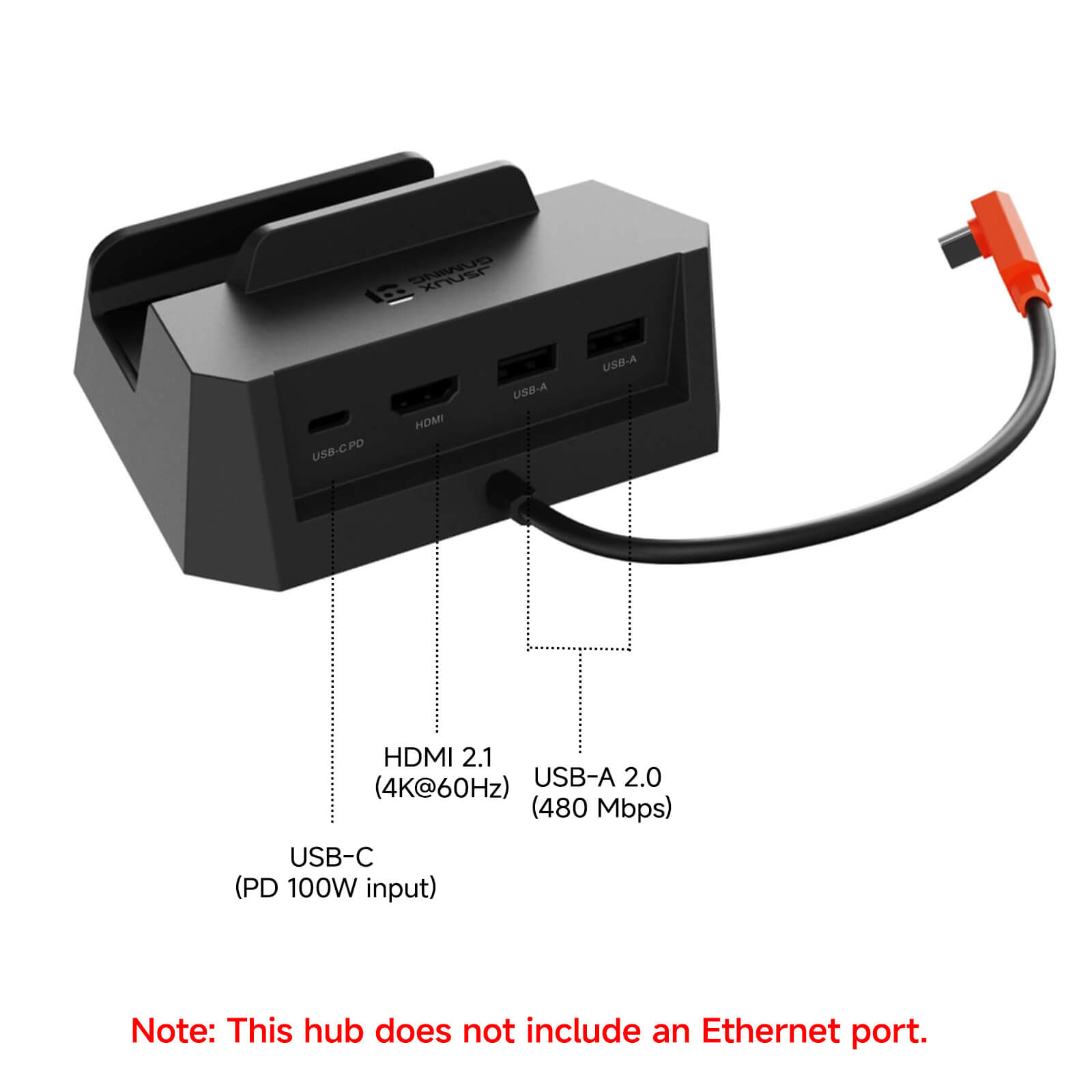 5-in-1 Docking Station for Handheld Consoles