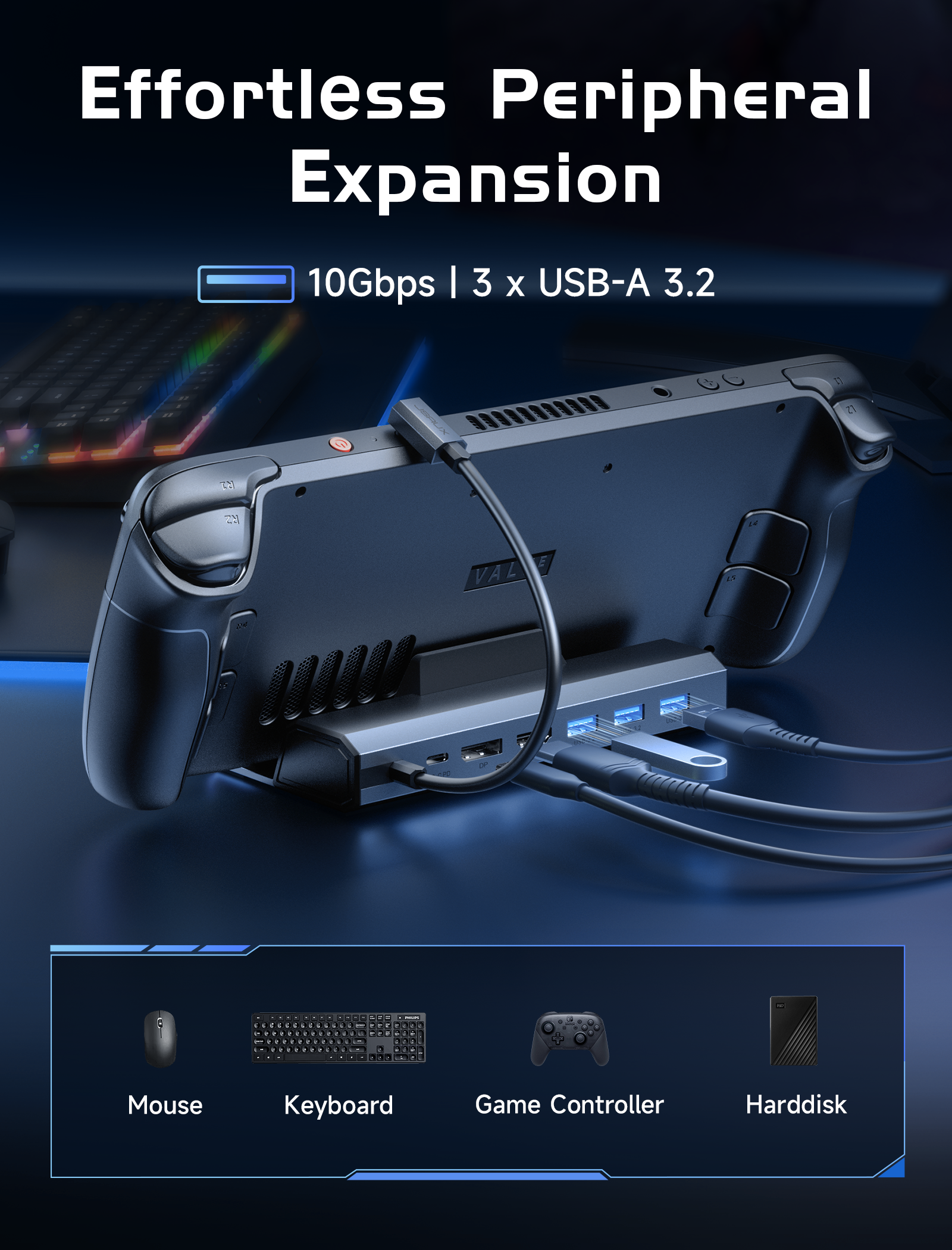 7-in-1 Docking Station