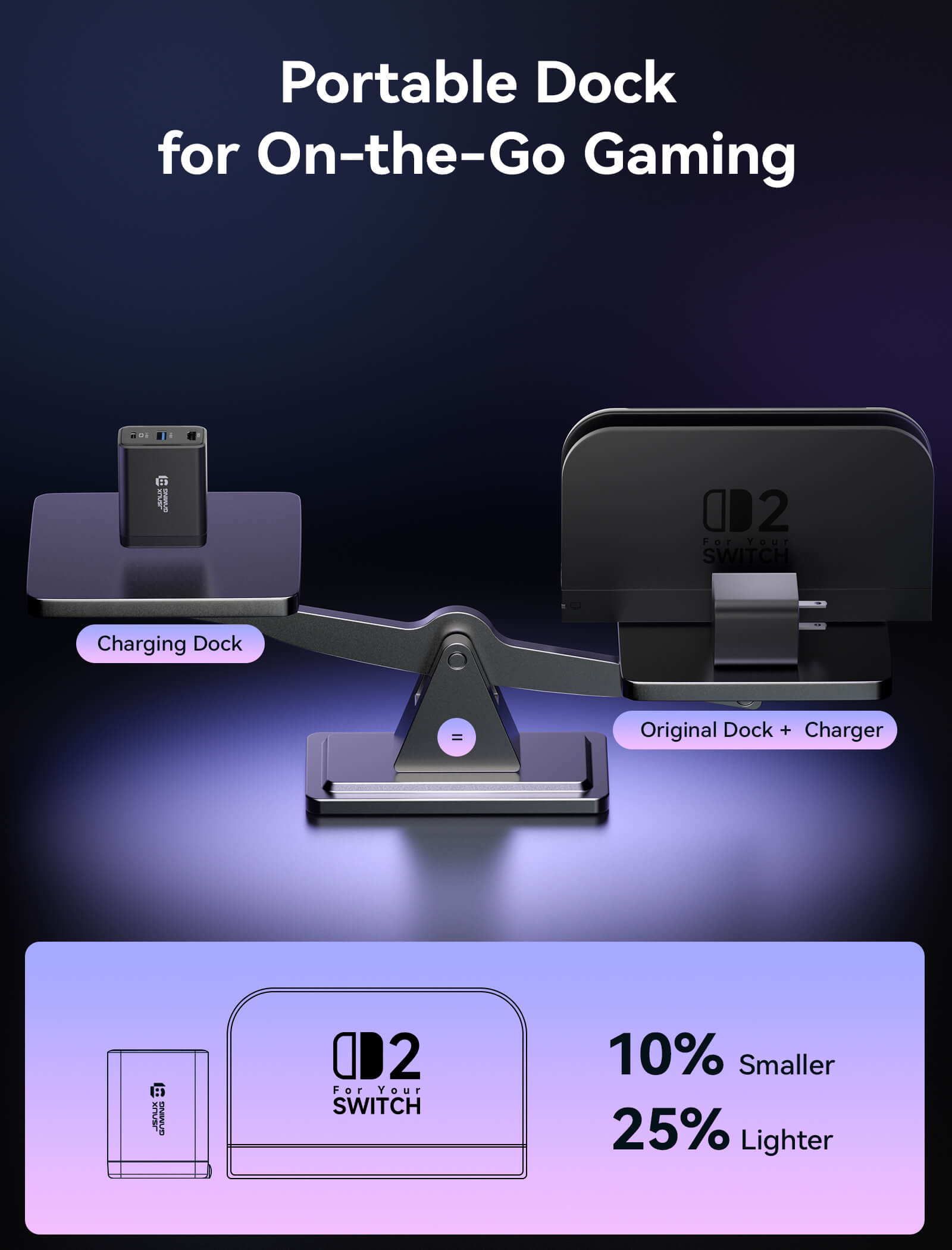 OmniCentro Charger Dock for Switch 2