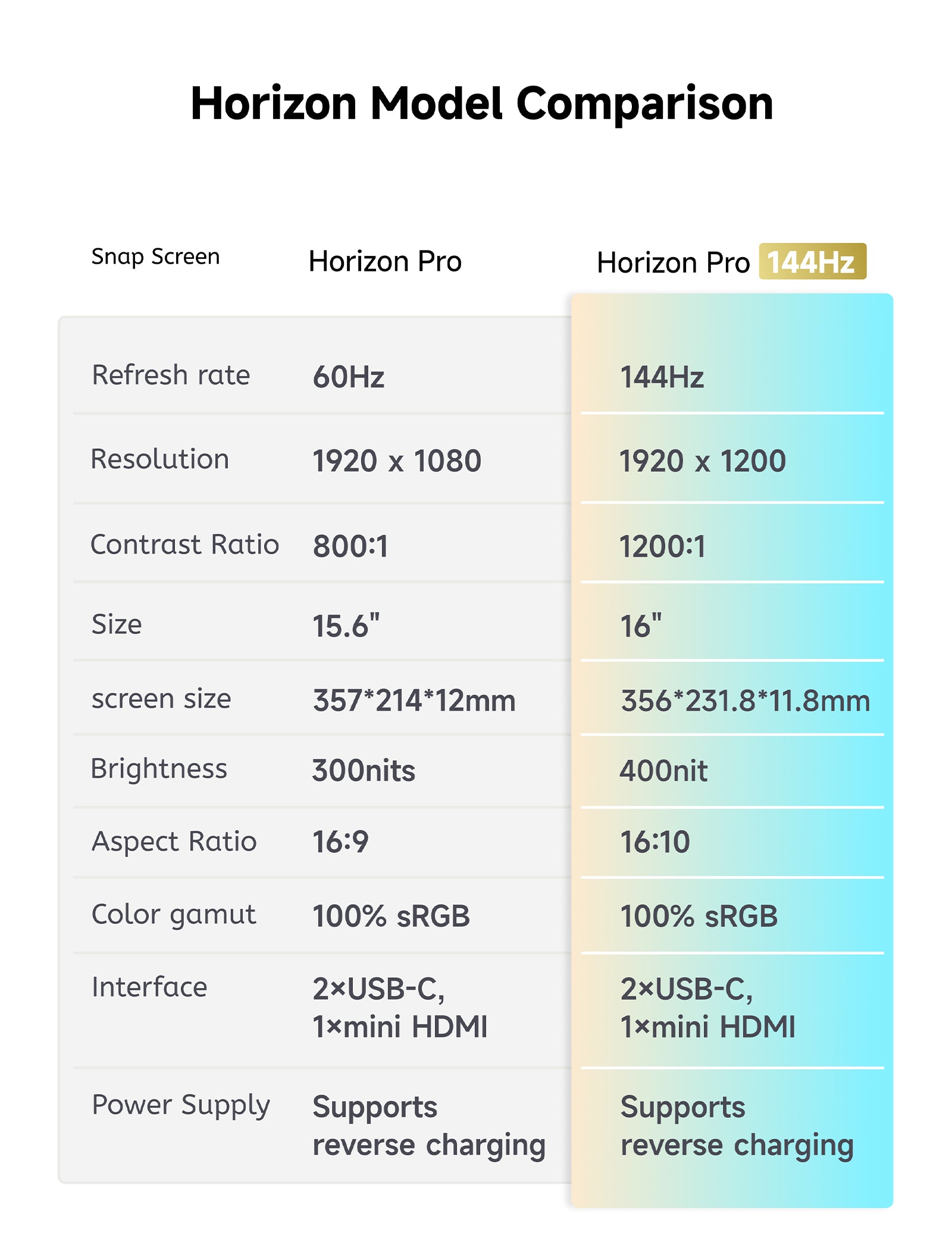 #style_flipgo horizon pro