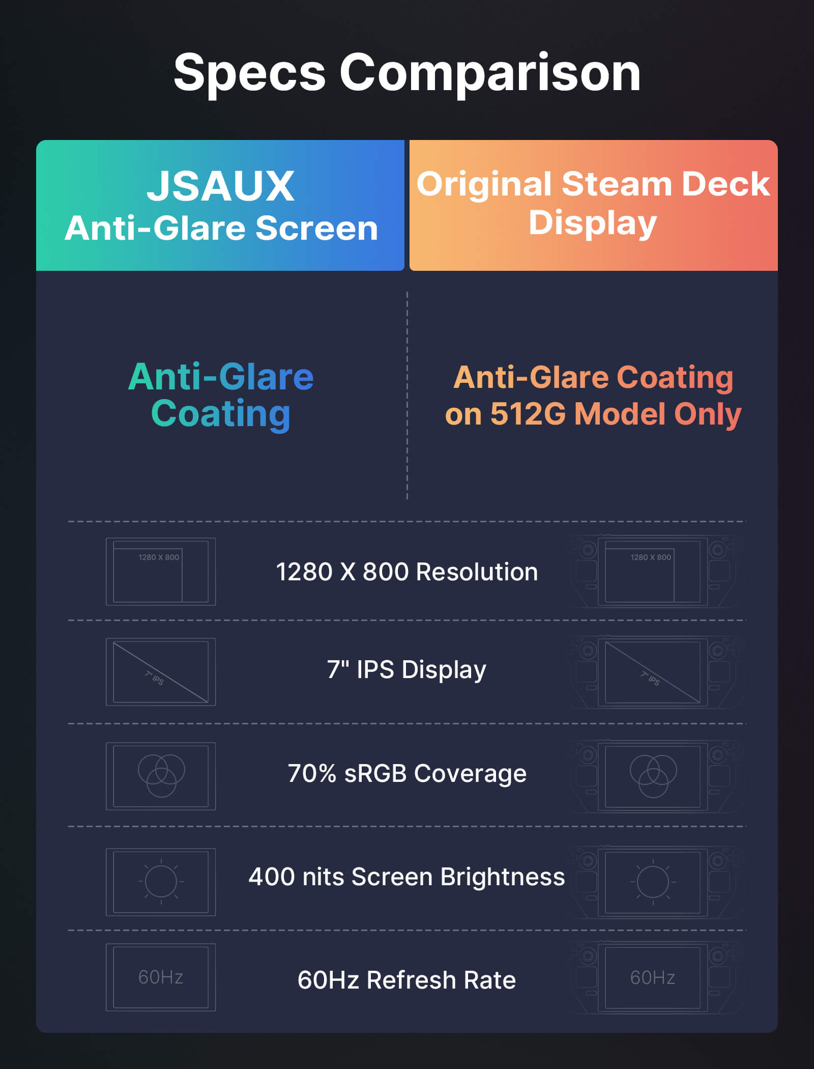 #size_front cover & back plate vents & anti-glare screen