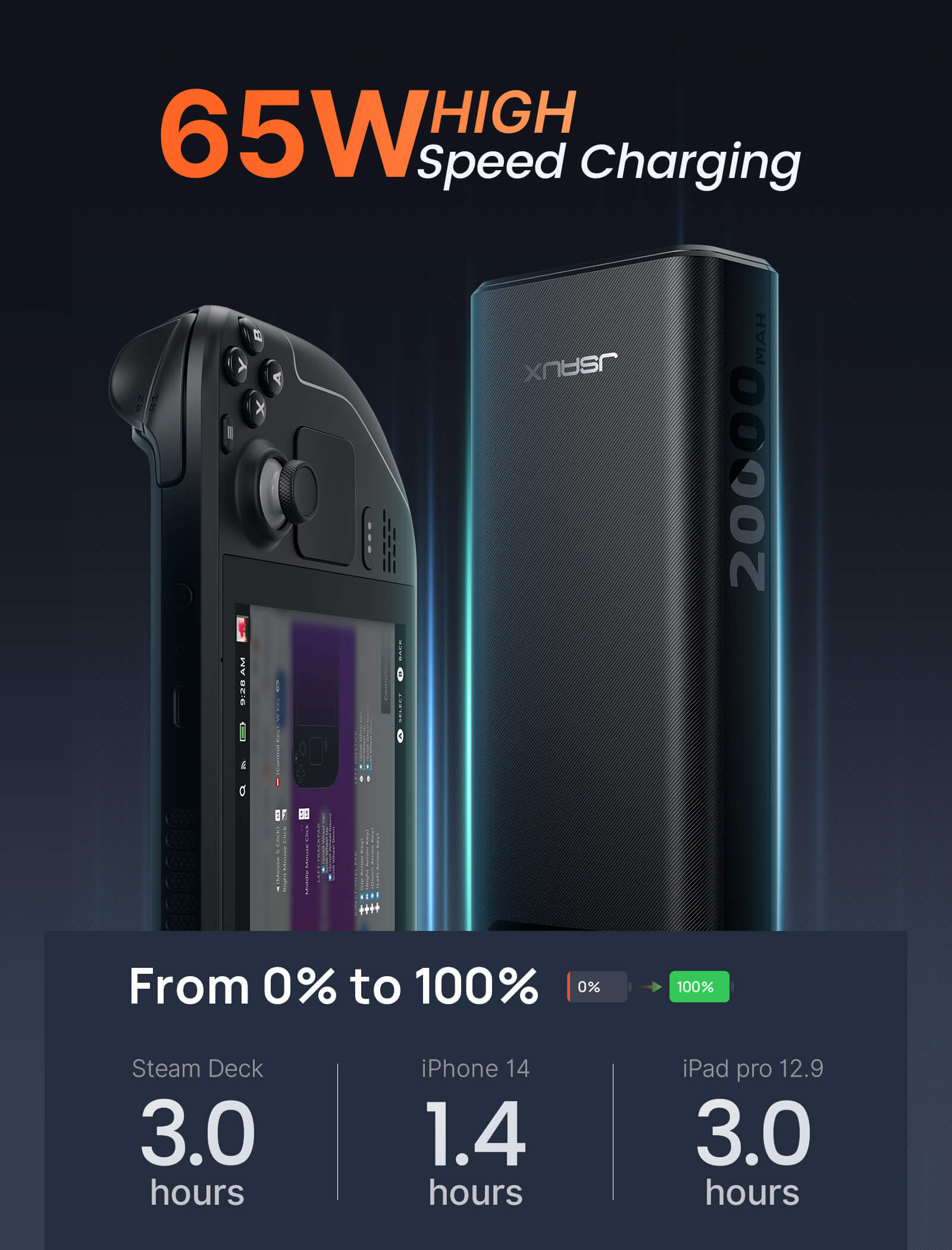 #style_20000mah 65w power bank