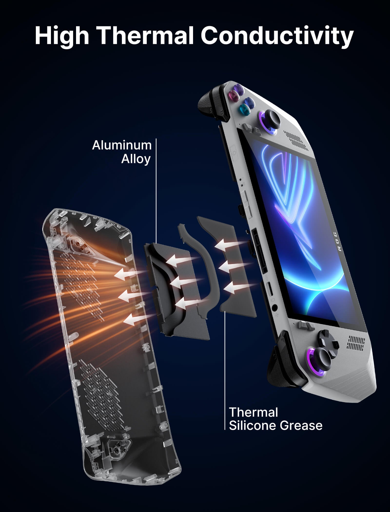#style_heat sink plate (no back plate / only for rog ally)