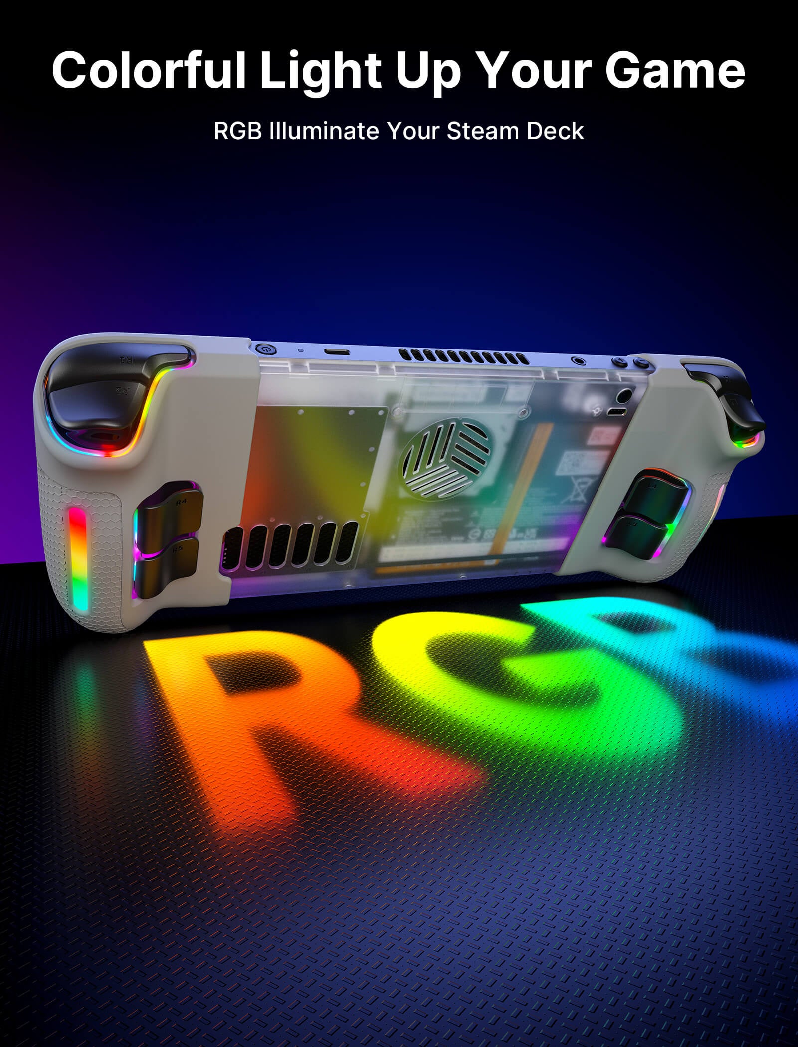 #size_rgb back plate(for oled & lcd)
