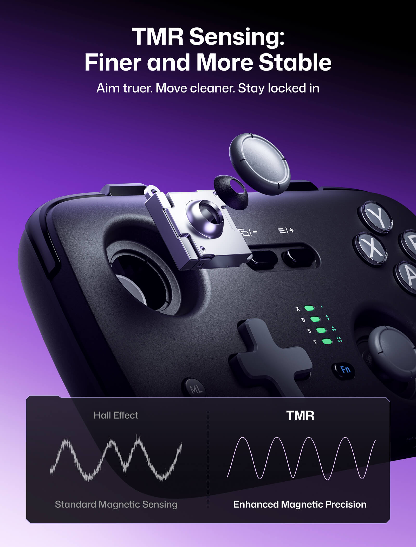 Recessed TMR sticks graphic for VOIDJOY portable controller with 1000Hz response