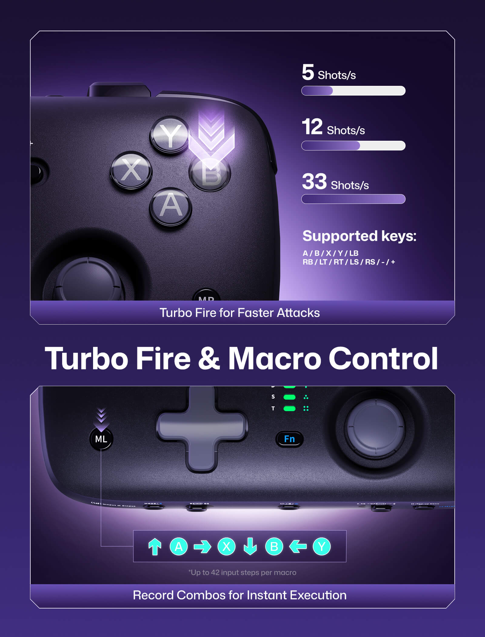 Turbo fire and macro control graphic for VOIDJOY controller with rapid-fire settings