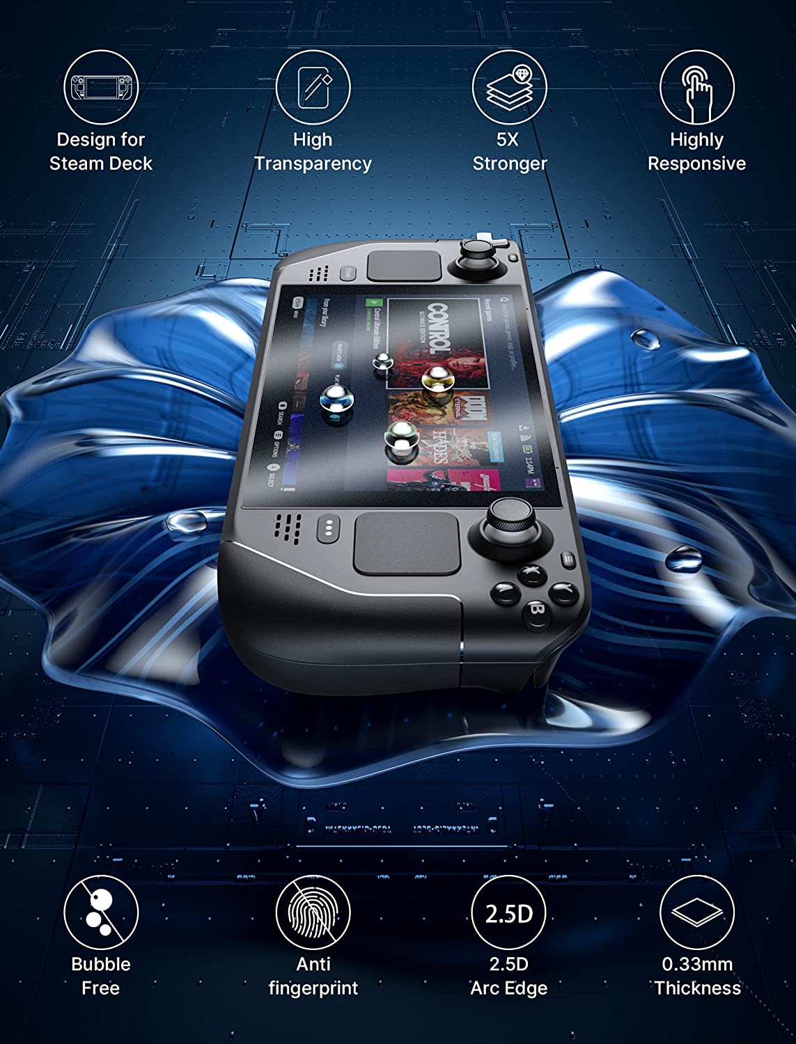 Anti-Glare Screen Protector for Steam Deck