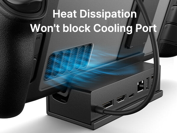 Anti-Slip Stand for Steam Deck Dock