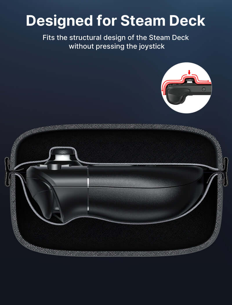 Carrying Case for Steam Deck