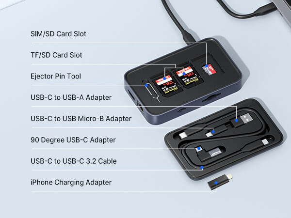 OmniCase 2 Series Docking Station