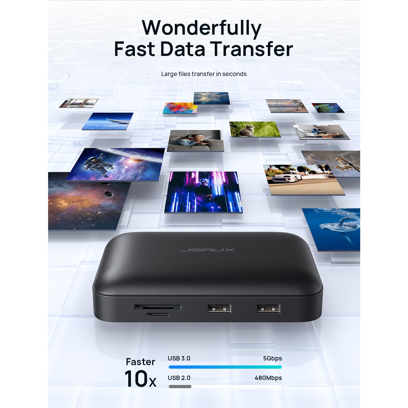 7-in-1 USB-C Hub