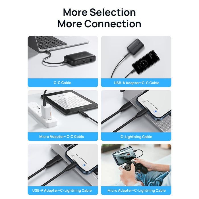 7-in-1 USB-C Hub
