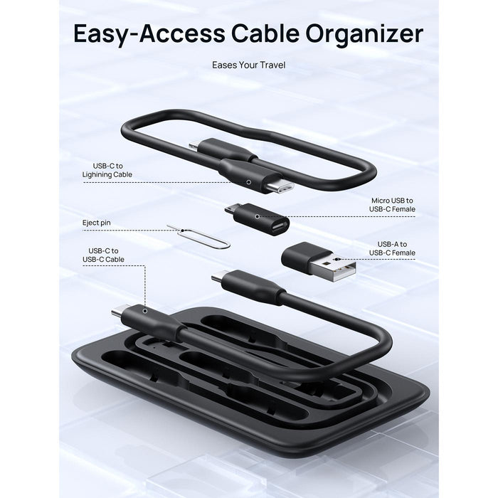 7-in-1 USB-C Hub