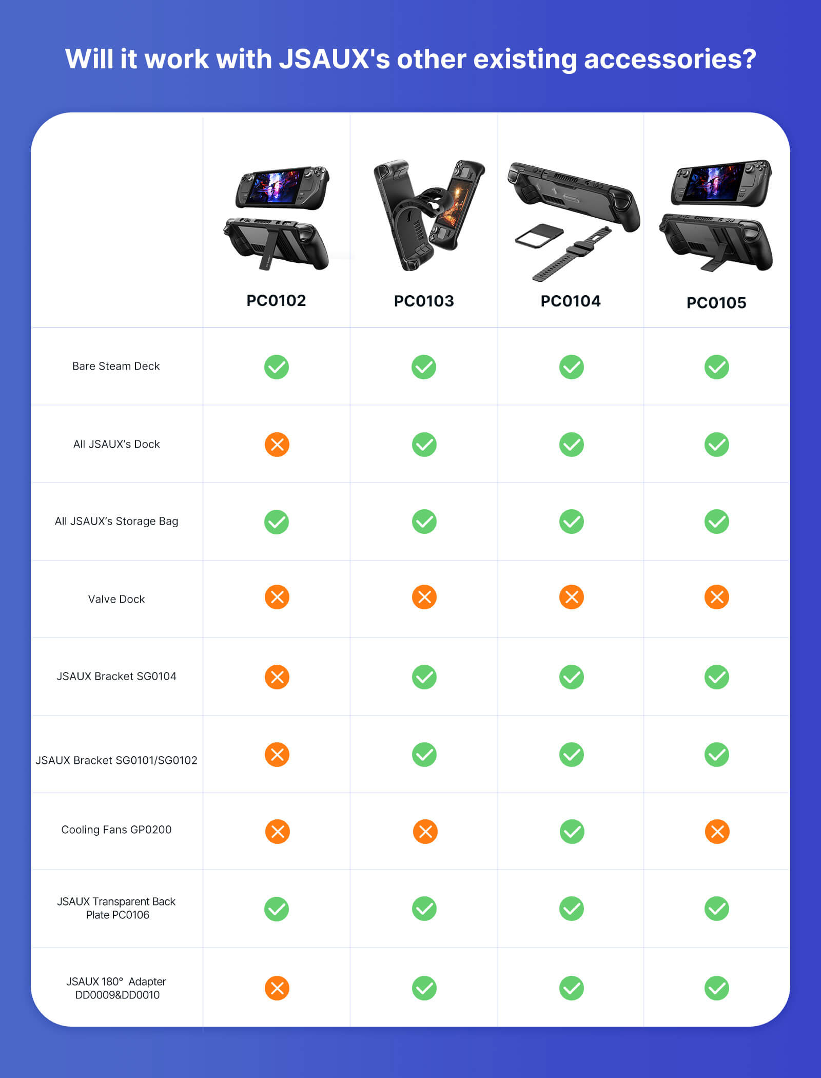Protective Standing Case for Steam Deck