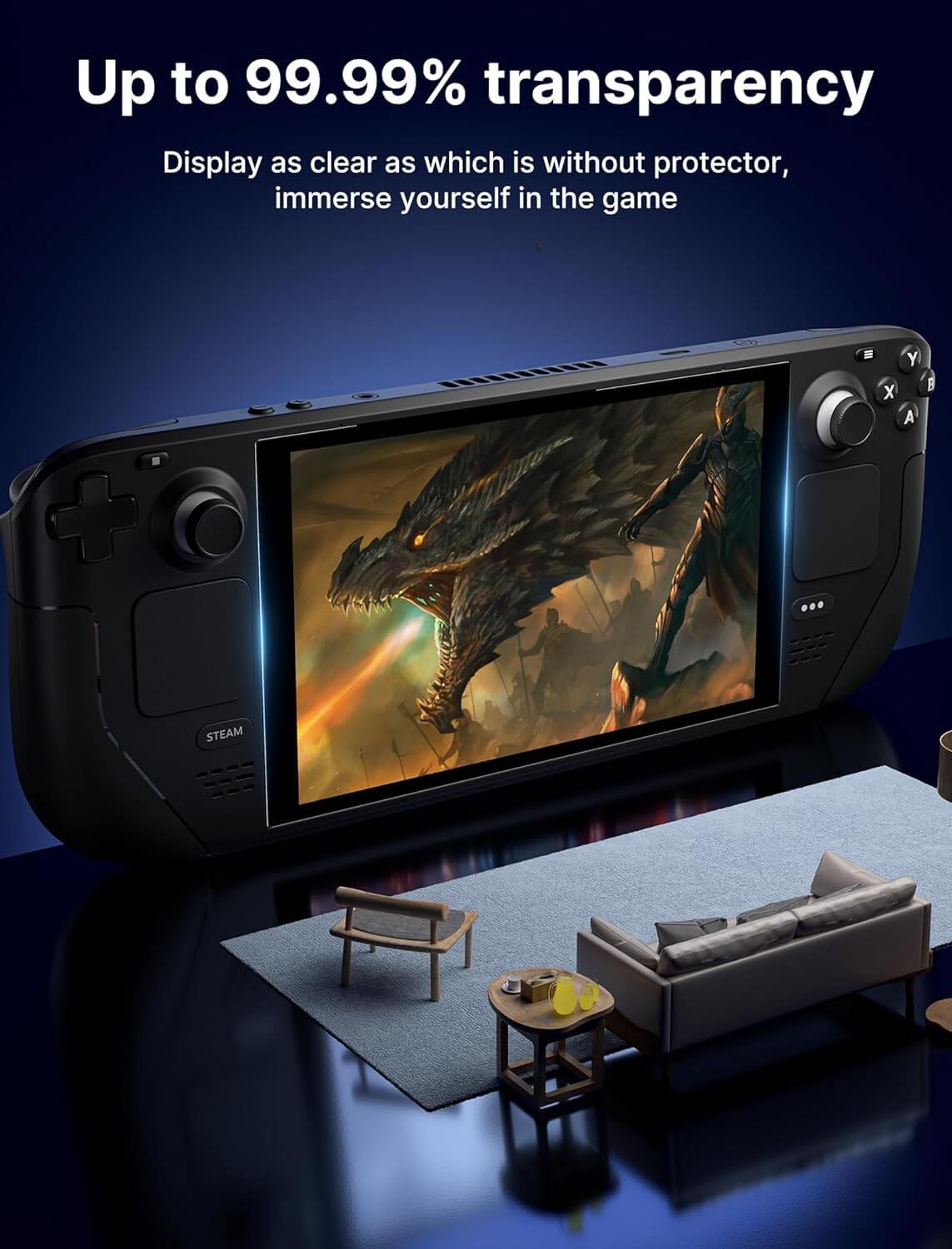 Screen Protector for Steam Deck