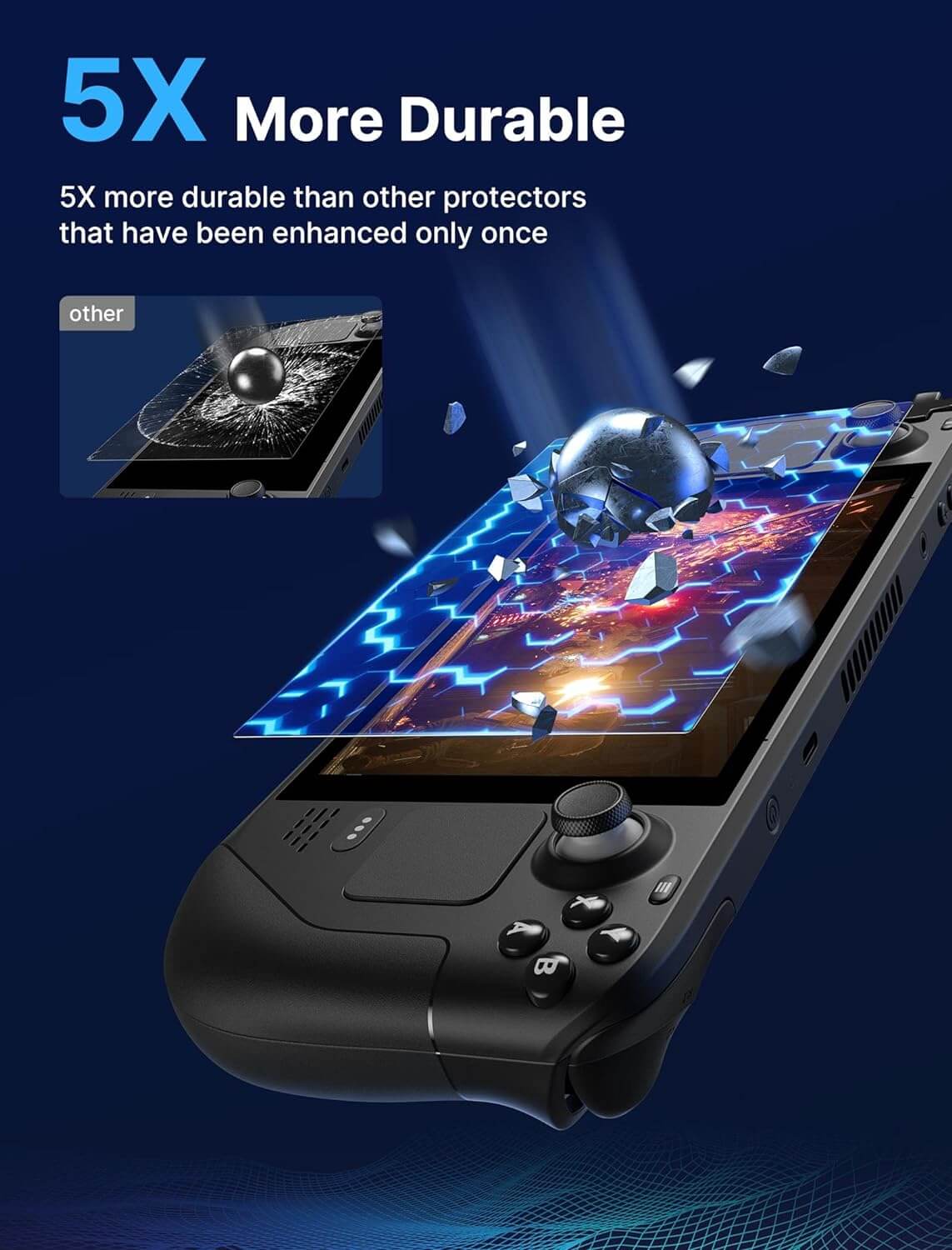 Screen Protector for Steam Deck