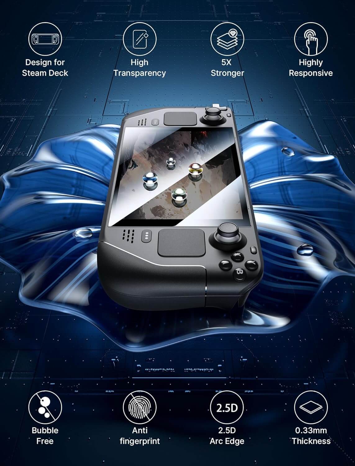 Screen Protector for Steam Deck