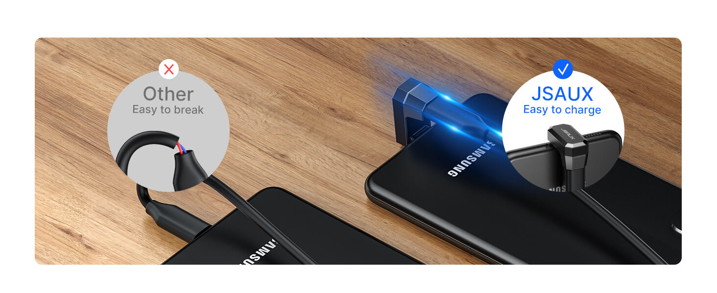 180° USB-C to C & A Adapter Set