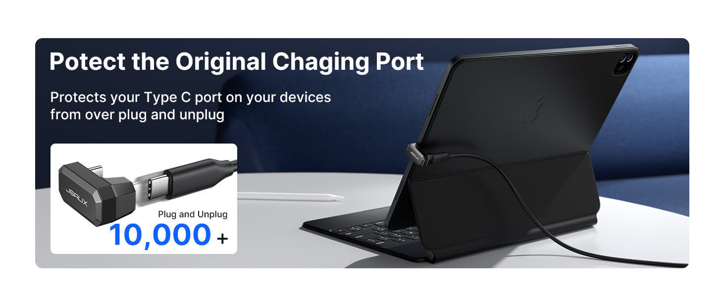 180° USB-C to C & A Adapter Set