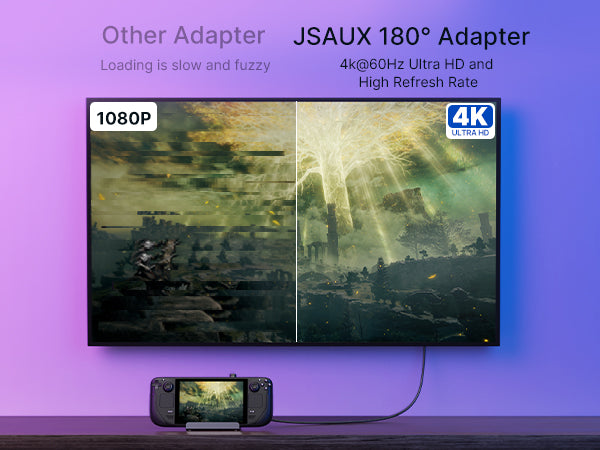 180° USB-C to C & A Adapter Set