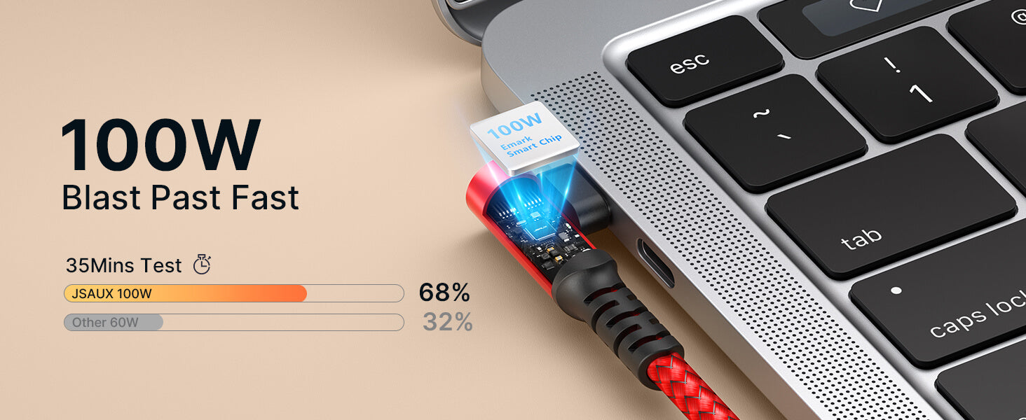 100W USB-C 5A Charging Cable