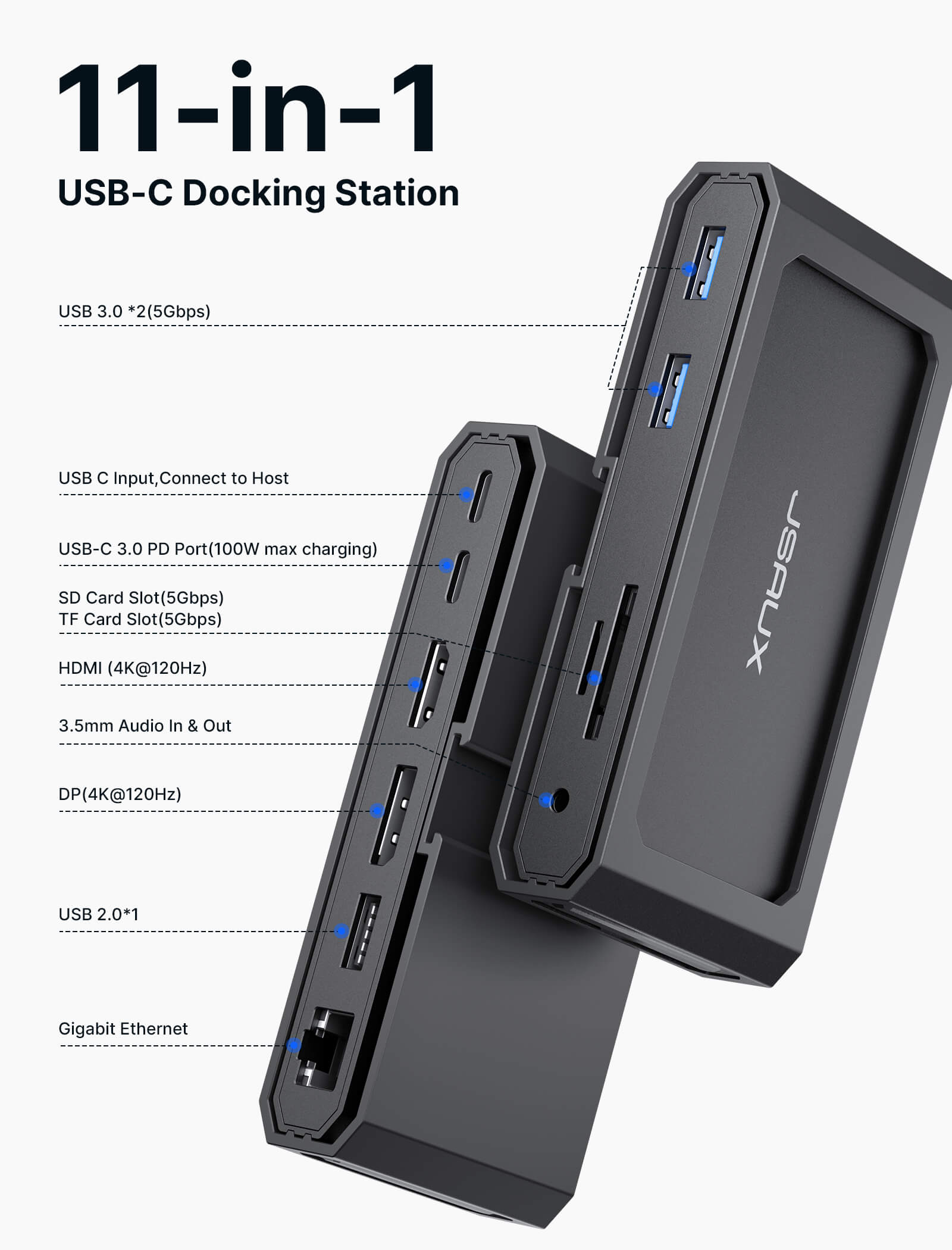 11-in-1 Docking Station Success