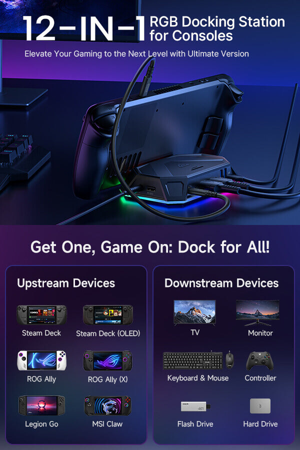 RGB Gaming Docking Station 8-in-1 & 12-in-1 4K@120Hz | JSAUX