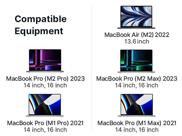 140W USB-C to Magnetic Charging Cable